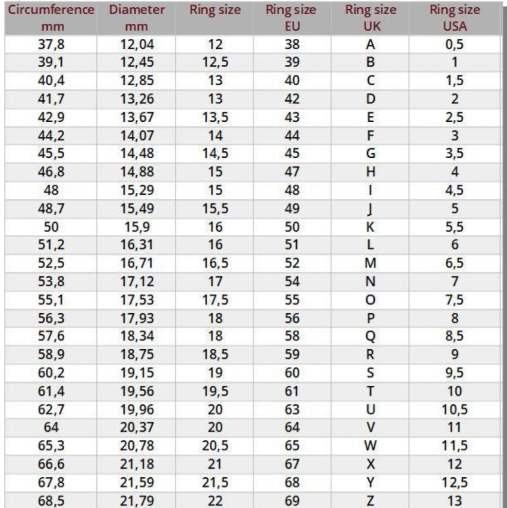 Mixed Emerald Jade Ring