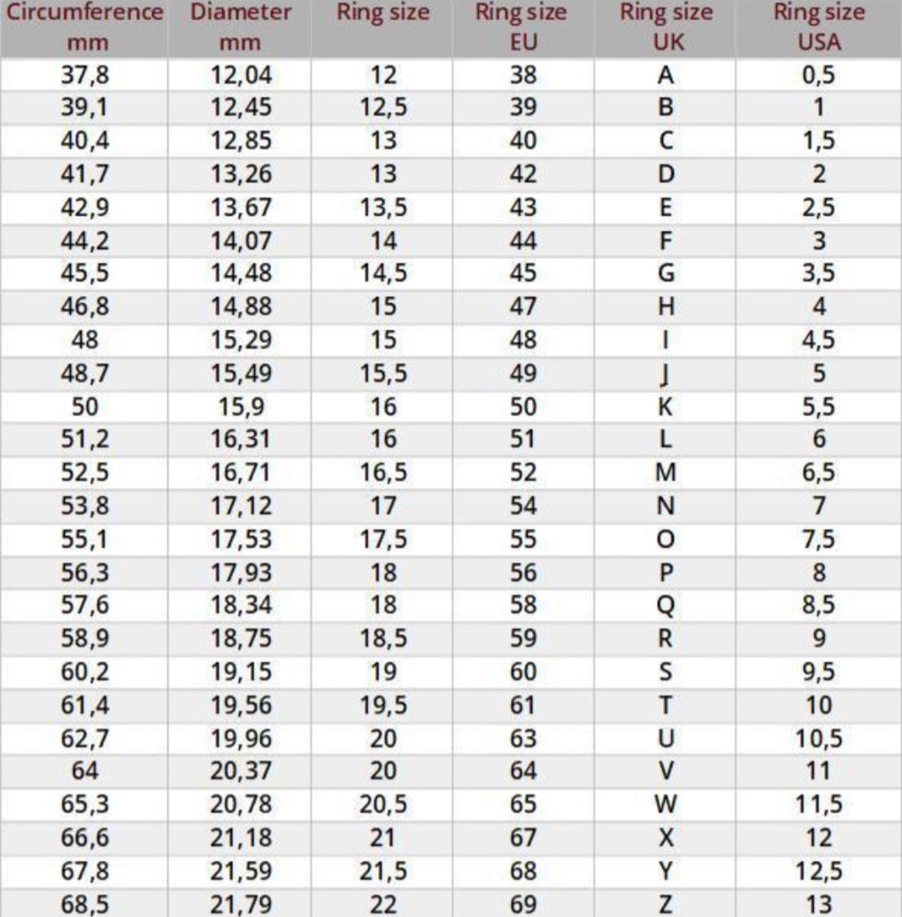 Bespoke Jade Ring (Verde Emerald Green)